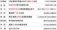 1500元装机配置可以看看这些，最起码最流行的