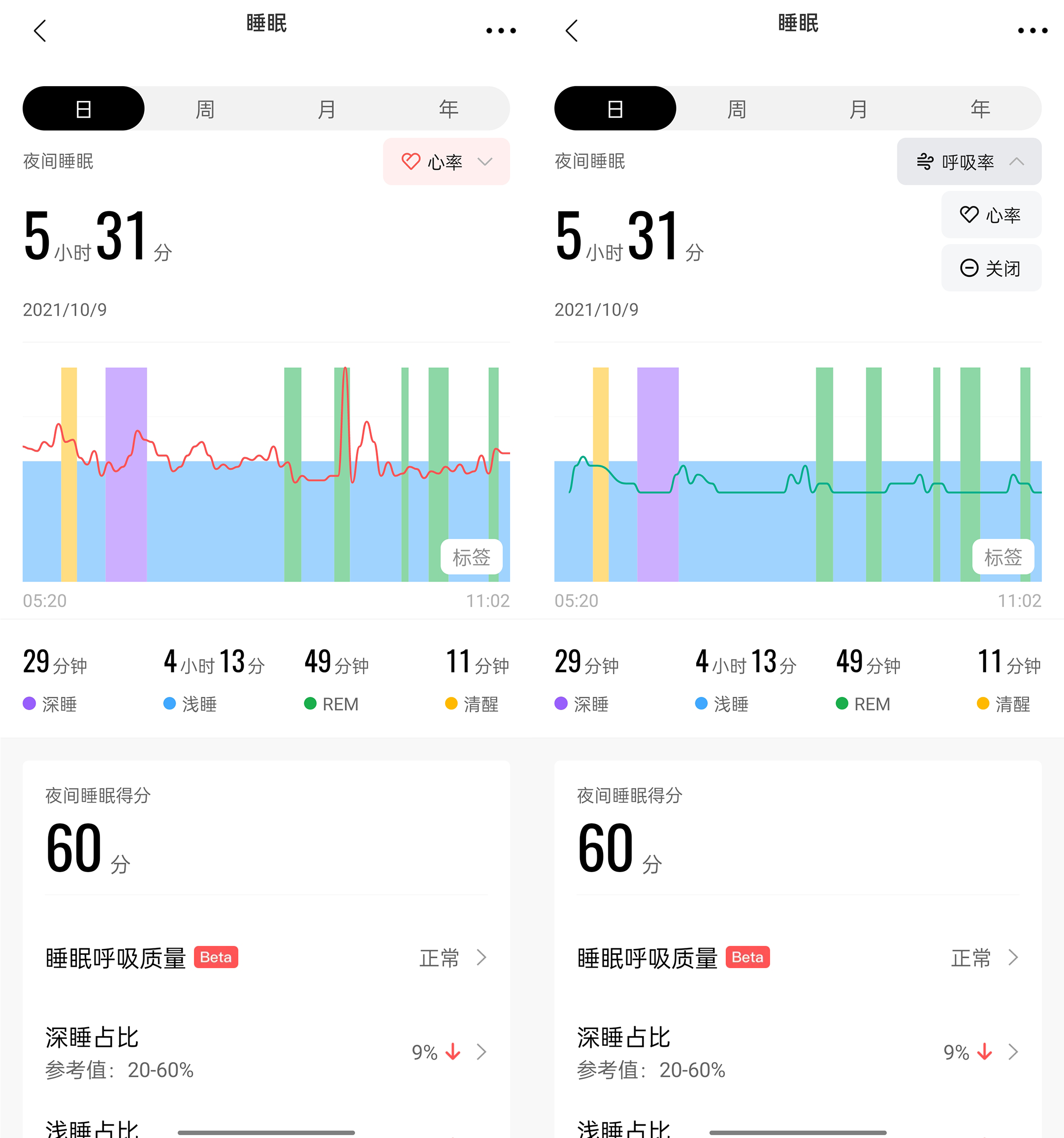 Amazfit 跃我 GTS 3 体验:变薄了,却也变强了