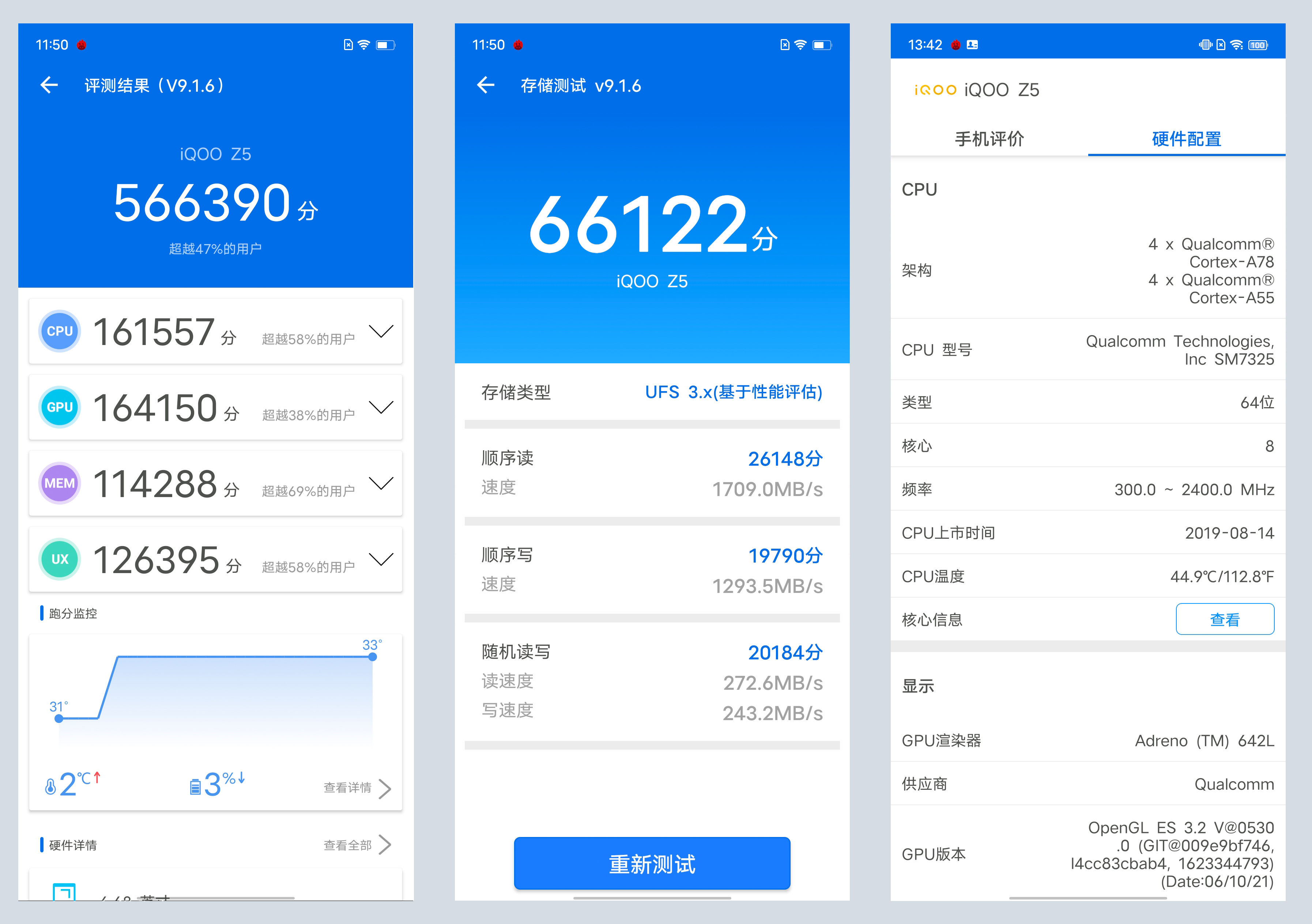 iQOO Z5 评测:要啥有啥,中端机新晋内卷之王