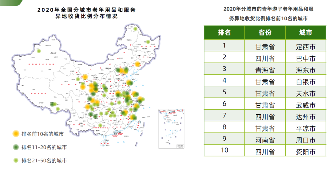 今年你为父母下了几单?青年“数字孝老”现状与趋势【附报告下载