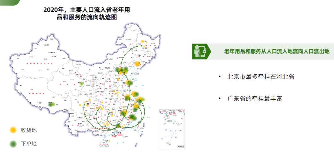 今年你为父母下了几单?青年“数字孝老”现状与趋势【附报告下载