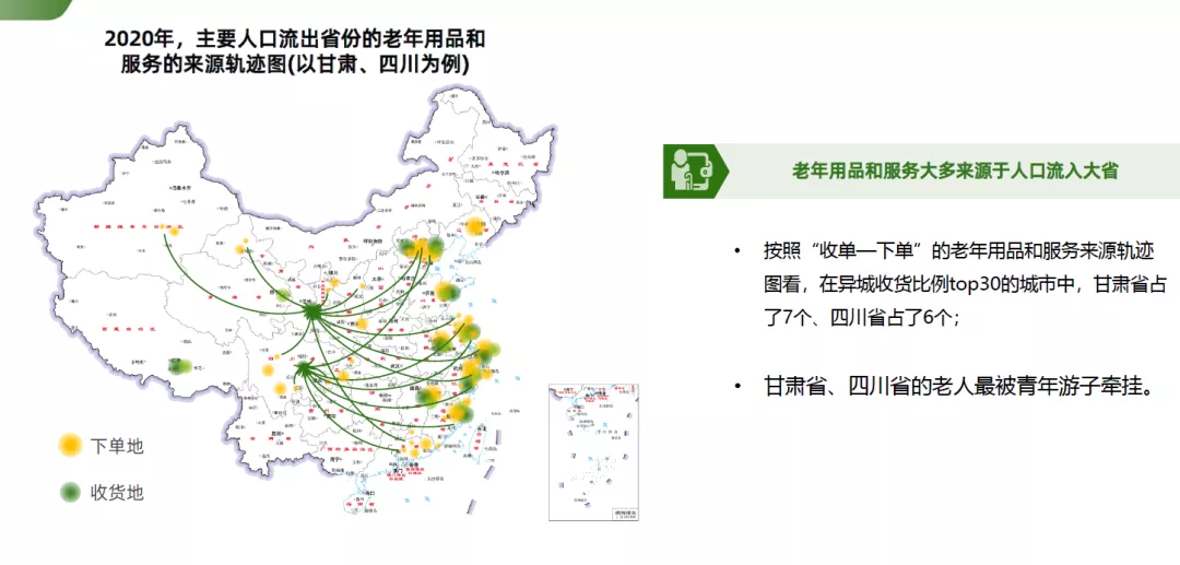 今年你为父母下了几单?青年“数字孝老”现状与趋势【附报告下载
