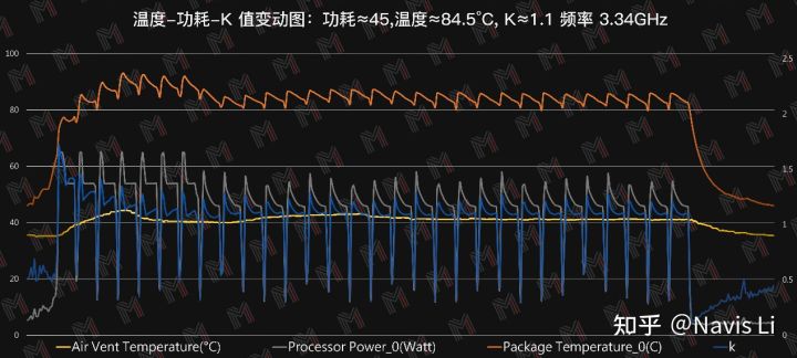 iMac杀手?华为新款一体机,能与苹果一决雌雄吗?
