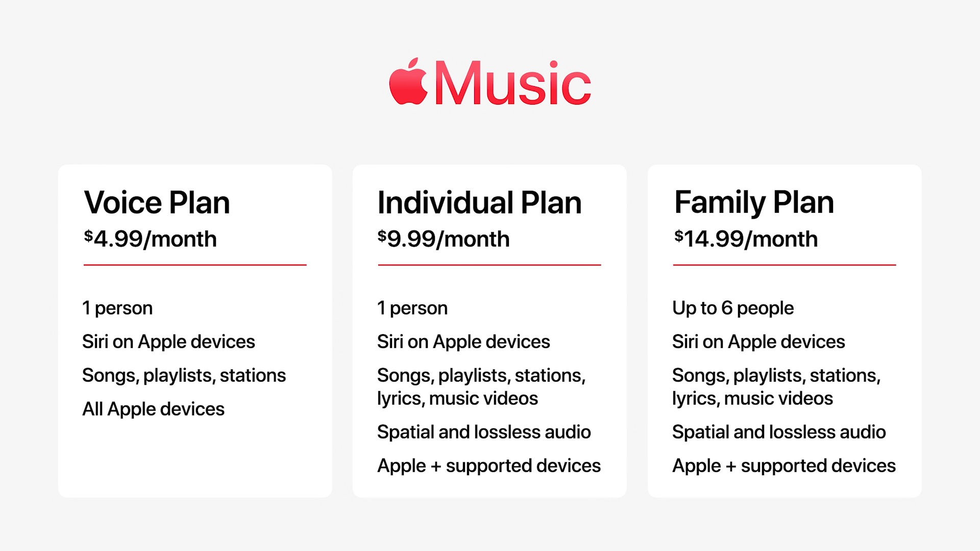 苹果炸场发布会总结:AirPods 3和MacBook Pro,M系列最强芯都来了