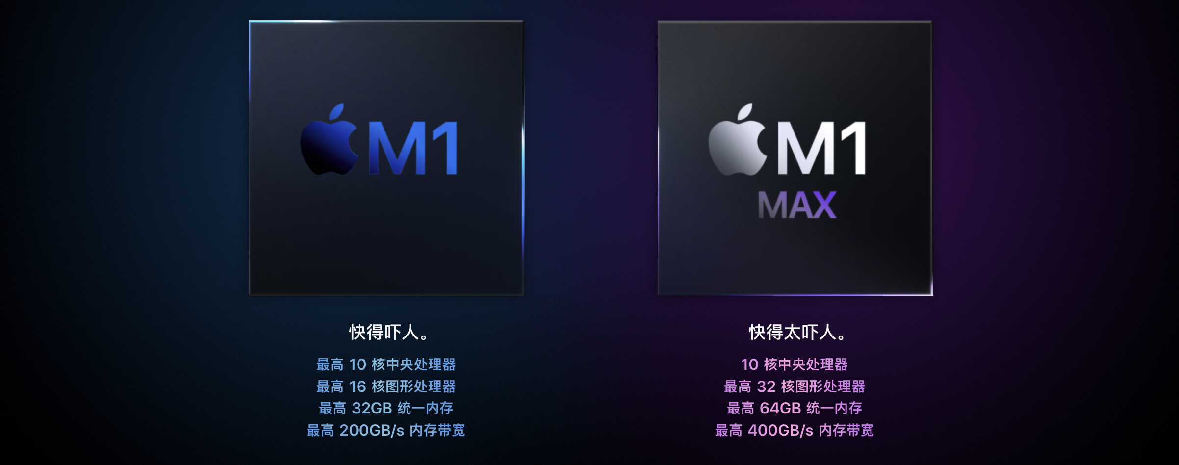 苹果炸场发布会总结:AirPods 3和MacBook Pro,M系列最强芯都来了