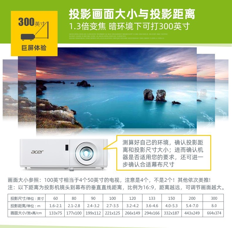 投影仪和电视比的那一刻，你就输了