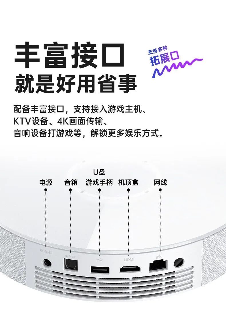 投影仪和电视比的那一刻，你就输了