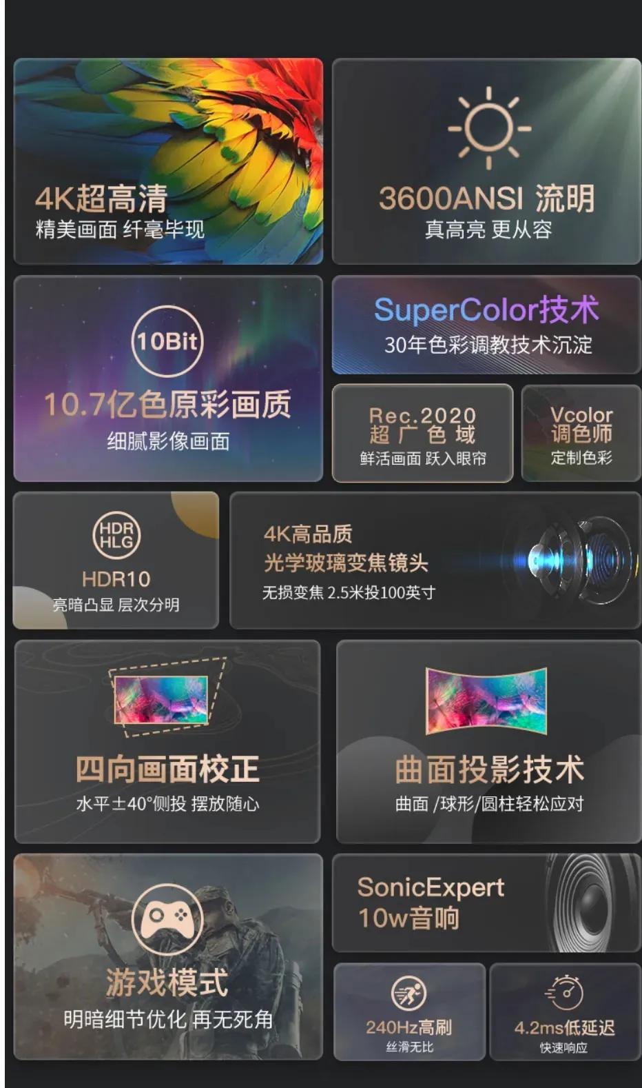 双十一将至，选购投影如何辨别真伪4K