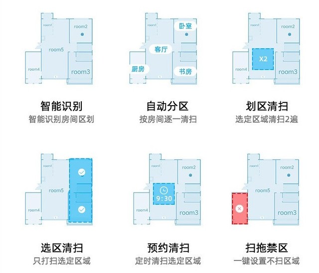 家庭地面除菌何须自己动手？直接用小白扫地机V2