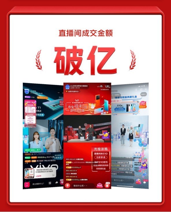 非凡实力，势不可挡！vivo双11战报火热出炉