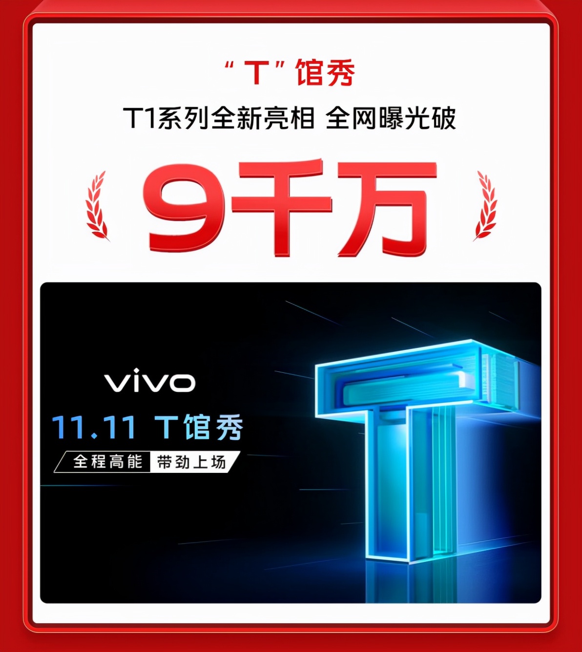 非凡实力，势不可挡！vivo双11战报火热出炉