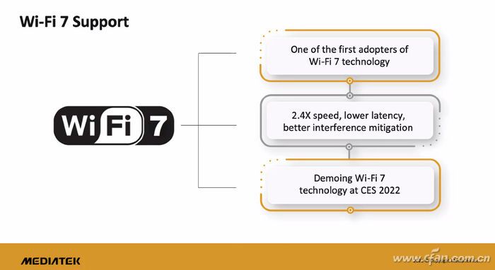 我连Wi-Fi 6还没用上 更强的Wi-Fi 7就要来了