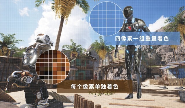 2021 LT10 | 重新定义旗舰体验 骁龙888 PLus有多“凶猛”?