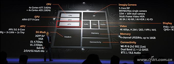 硬核科普!Modem、ISP、DSP、NPU等单元到底有啥用?