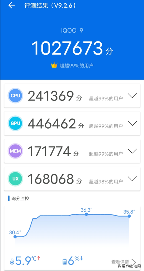 iQOO 9评测：再无短板的直屏电竞旗舰