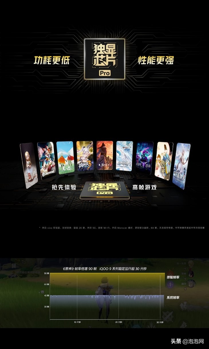 iQOO 9 Pro发布：骁龙8双芯组合，4999元起