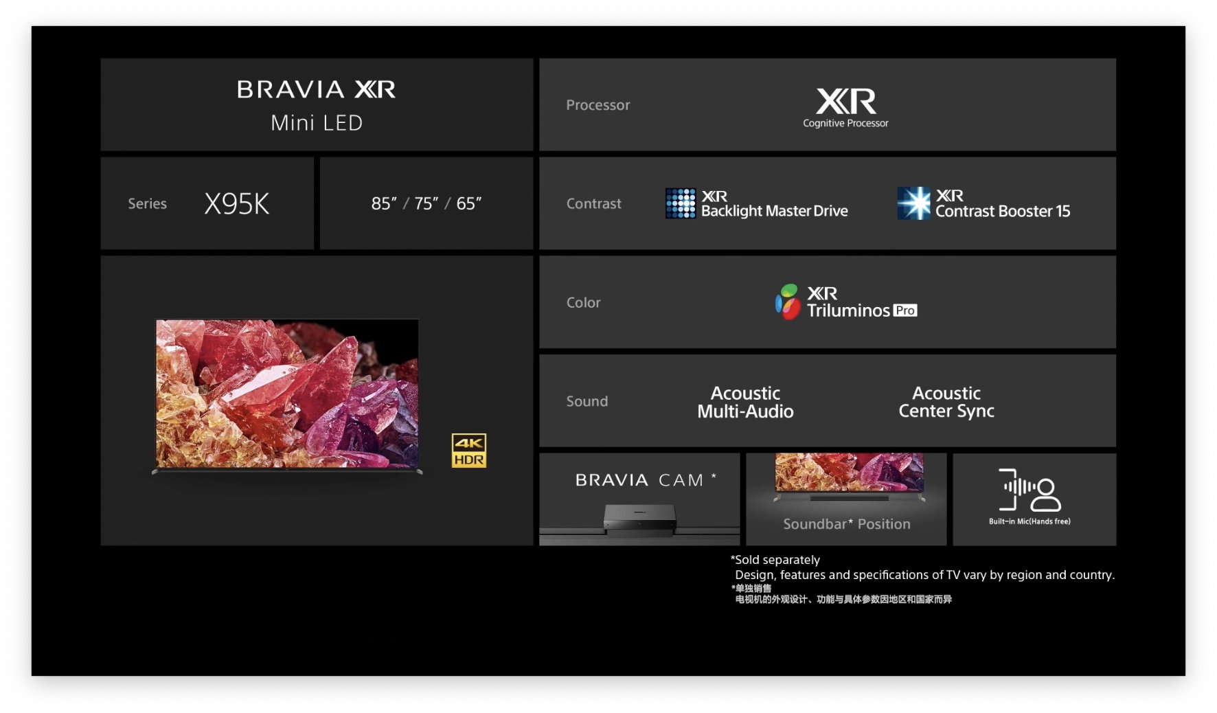 索尼发布 8K mini-LED 和 4K QD-OLED 等多款电视新品