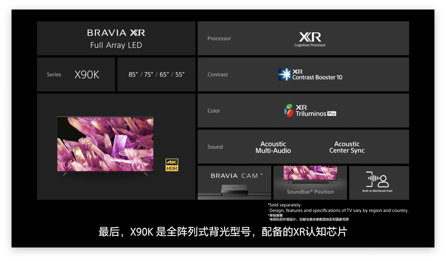 索尼发布 8K mini-LED 和 4K QD-OLED 等多款电视新品