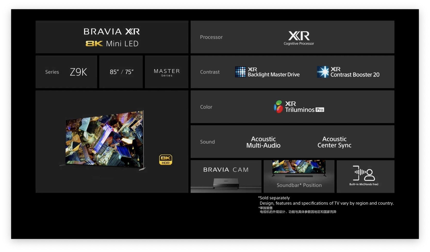 索尼发布 8K mini-LED 和 4K QD-OLED 等多款电视新品