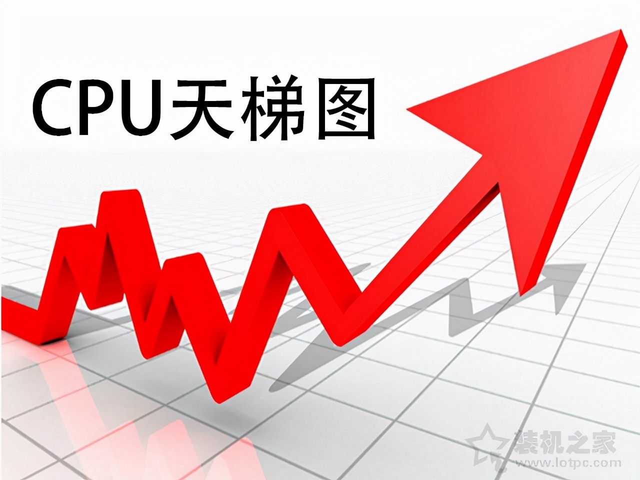 笔记本CPU性能排行榜,笔记本CPU性能天梯图2022最新1月份