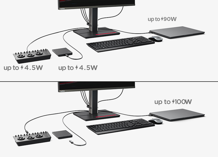 4K+HDR+MiniLED 联想ThinkVision隐士Extreme显示器体验式评测