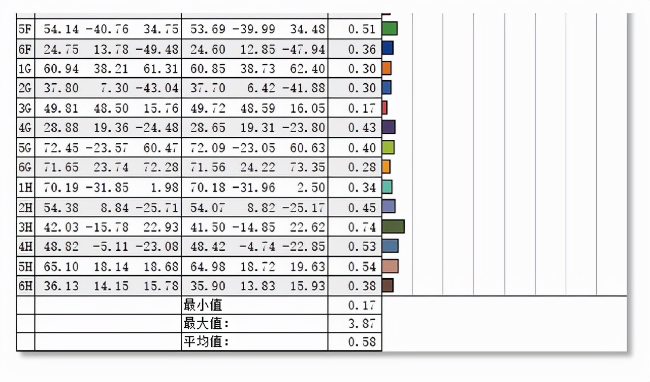 YOGA27 2021简评 这款一体机确实有点东西
