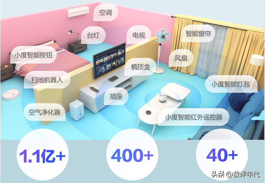 围观！2021销量最好的3款智能音箱:做工精致,音质纯正,高保真音效