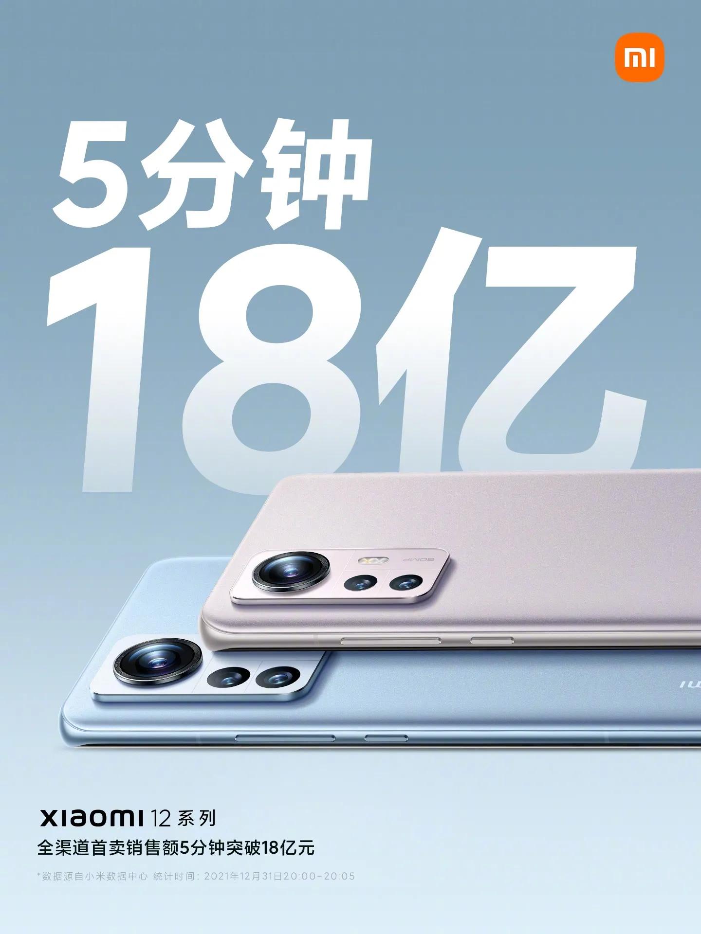 2022 年春节过年想换手机，有什么推荐吗？