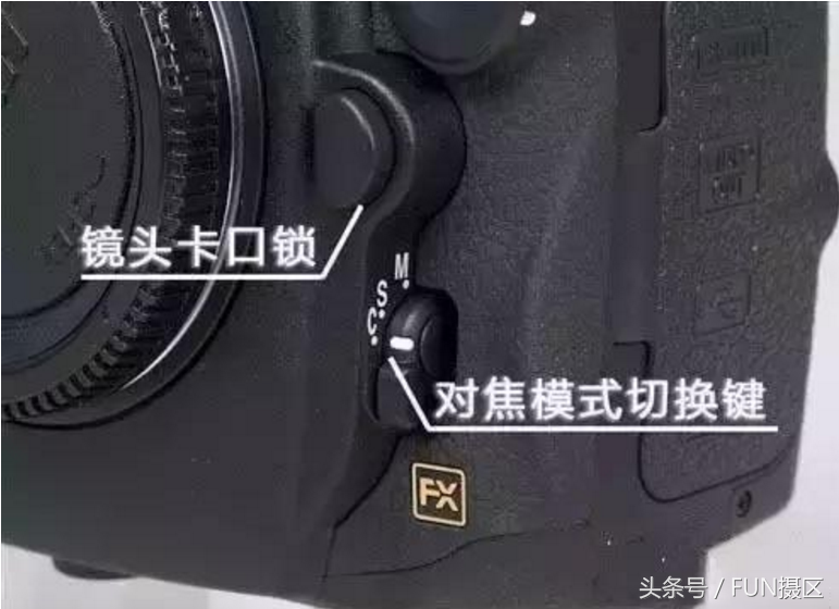 尼康全幅相机全按键图解，一篇文章熟悉尼康单反按键全部操作功能