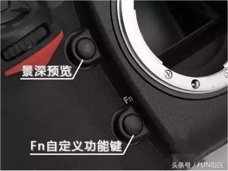 尼康全幅相机全按键图解，一篇文章熟悉尼康单反按键全部操作功能