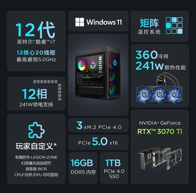 「手慢无」12代i7+3070Ti台式整机抢购