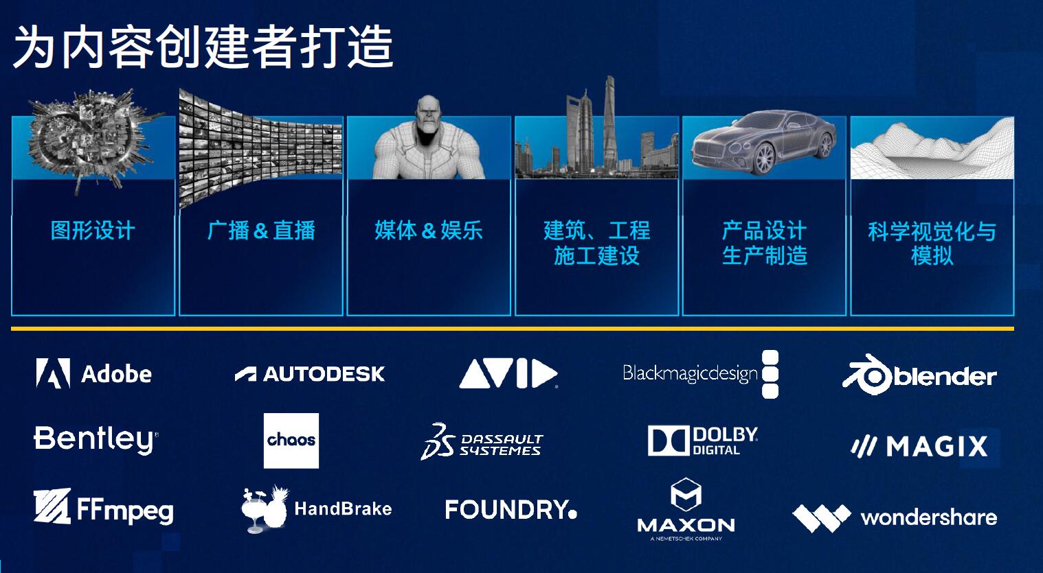 英特尔发威,28款全新第12代酷睿移动处理器和22款台式机处理器集体亮相