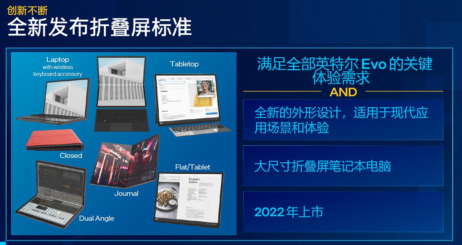 英特尔发威,28款全新第12代酷睿移动处理器和22款台式机处理器集体亮相