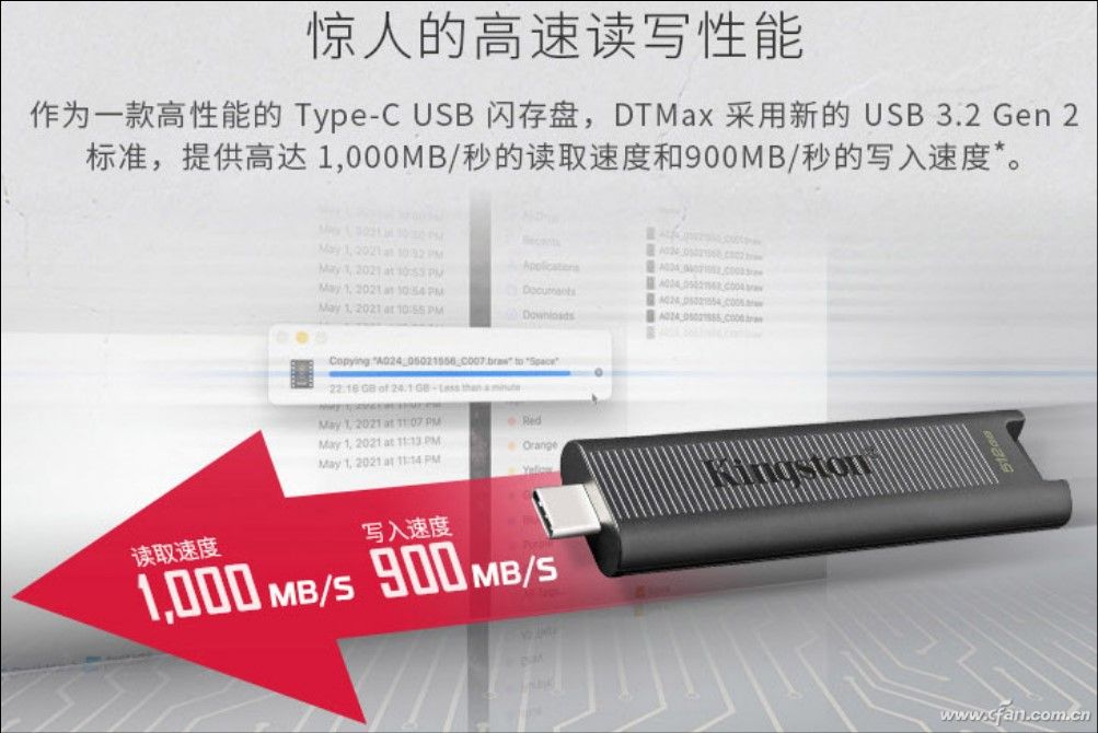 U盘也能跑到1000MB/s?!固态闪存盘速度排行榜