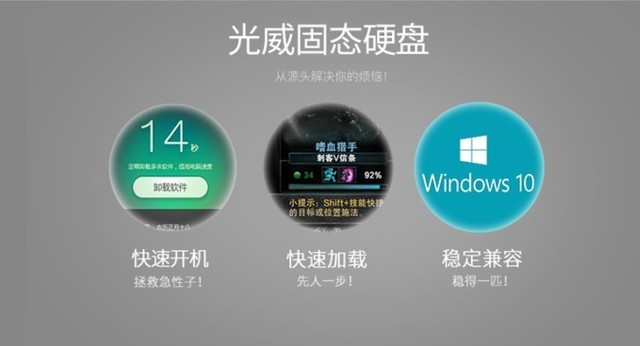 必买:最低89元 这6款SSD固态硬盘值得入手