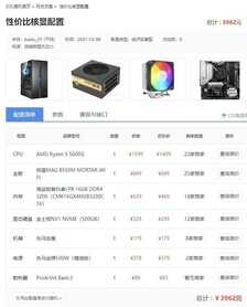攒机单点评:3000元核显配置单才是真爱