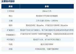天津飞腾回应处理器造假:没有采用ARM的内核,内核自主设计 ……