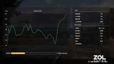 铭瑄MS-挑战者H610M主板评测:不容忽视的入门平台之选