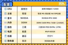 铭瑄MS-挑战者H610M主板评测:不容忽视的入门平台之选