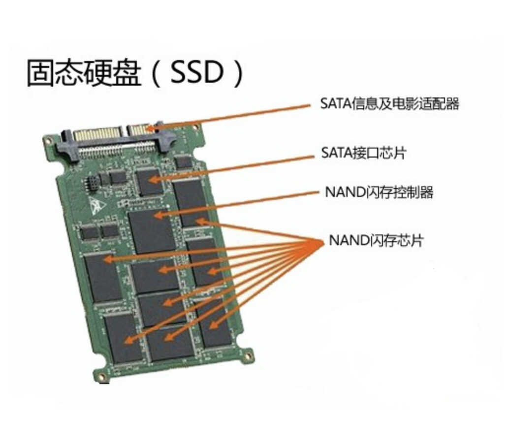 MacBook Air M1和MateBook X Pro你选谁?看完就知道酷睿好在哪儿了