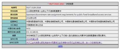 100兆和200兆宽带有什么区别?为什么我们家的宽带跑不满?