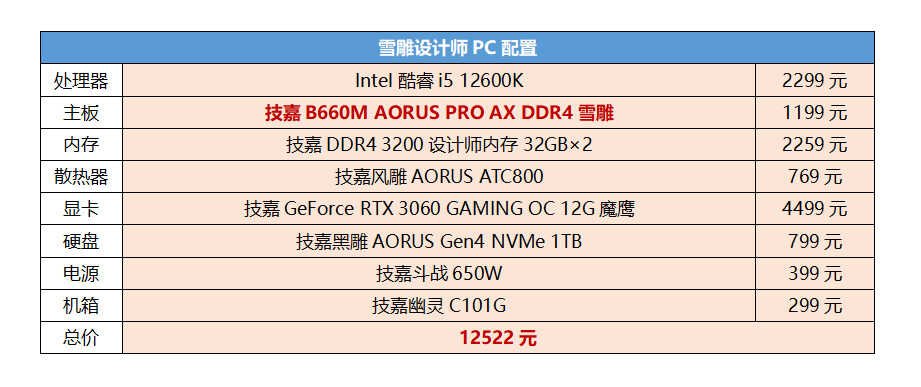 高甜雪雕驾到,打造第12代酷睿高性价比设计师PC