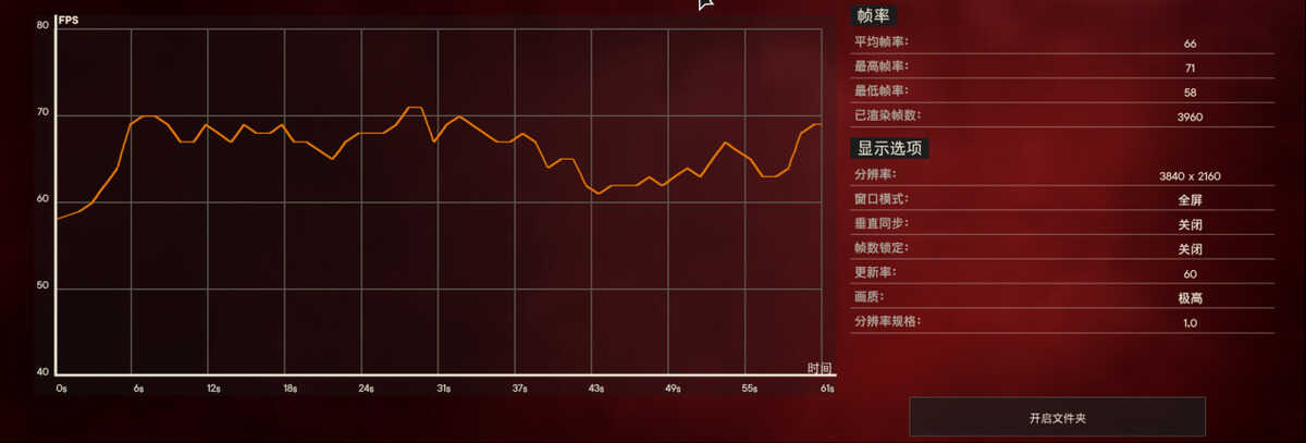 雷神黑武士4+测评:酷睿i7+RTX 3070Ti,性能狂飙的游戏悍将