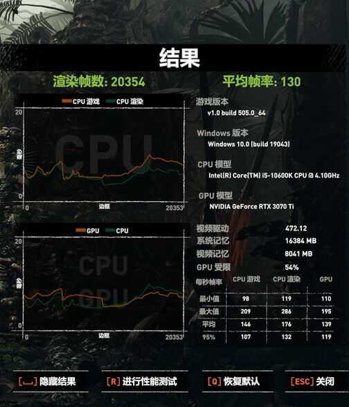 高频率?低时序?内存超频对电脑性能提升几何?试试就知道了