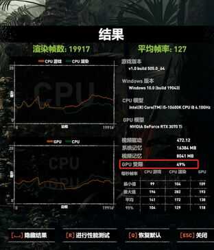 高频率?低时序?内存超频对电脑性能提升几何?试试就知道了