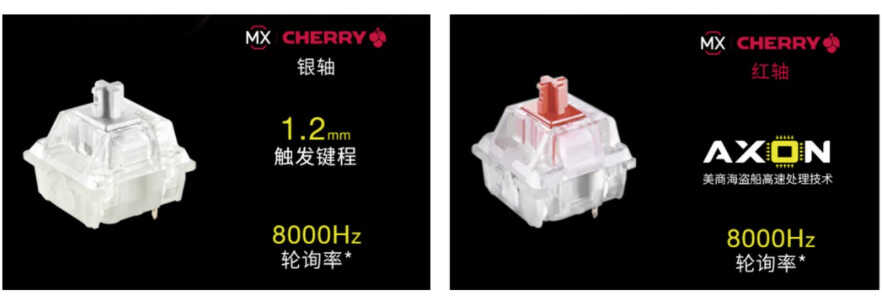 电竞利器!美商海盗船K70 RGB PRO机械键盘测评