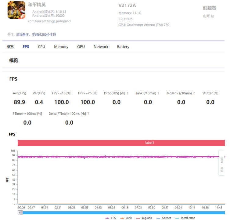 骁龙8+独立显示芯片Pro，iQOO 9 Pro上手有感：真香