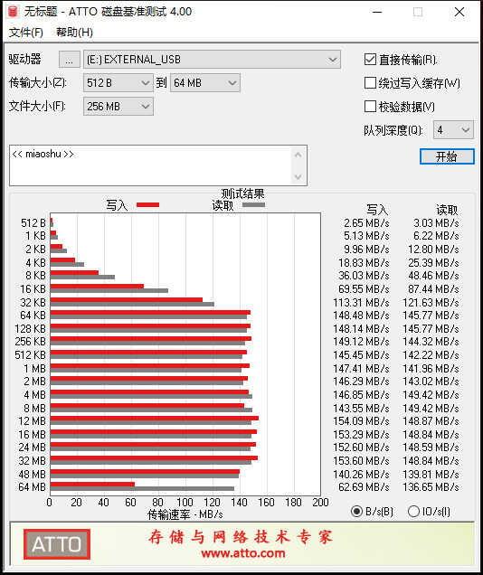 大容量安心之选,东芝 Canvio Ready 移动硬盘使用评测
