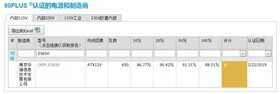 台式机电脑电源怎么选:爱国者电竞ES650模组电源示例解析
