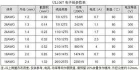 台式机电脑电源怎么选:爱国者电竞ES650模组电源示例解析